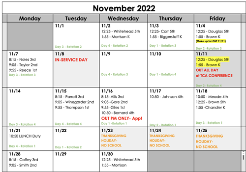 NOV